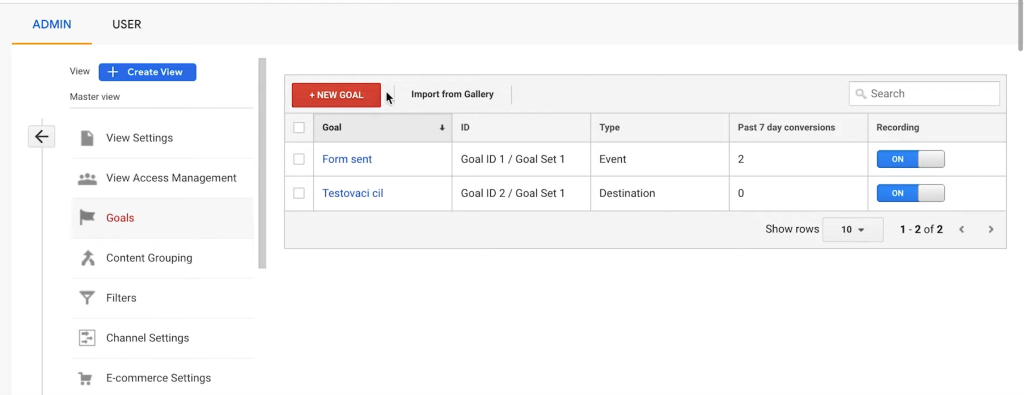 1. Next, click the “+ New Goal” button. to use Goals in Google Analytics